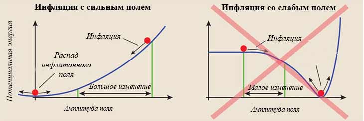15406-potential-energy