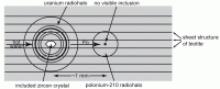 Diagrammatic cross-section through a biotite flake